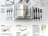 Dining Etiquette 101