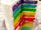 Rainbow Birthday Cake