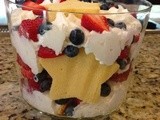 145.2…Fourth of July Trifle