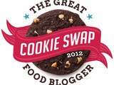 Chocolate Covered Cherry Cookies – The Great Food Blogger Cookie Swap 2012