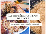 Quels sont les différents types de sucre de canne et betterave