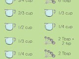 How to split a recipe