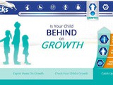 Significance of #CatchUpOnGrowth in Children