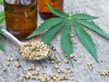 Cannabidiol (cbd) — what we know and what we don’t