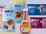 ~Miiro