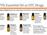 The Power of cptg Essential Oils
