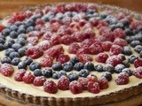 Fruit and Custard Tart