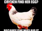 Fried Eggs on Tomatoes