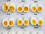 Science of boiling Egg