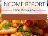 August 2020 Blog Income Report