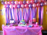 Birthday Party Themes For Girls