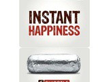 Chipotle Gift Card Deal