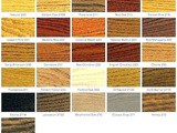 Grey Oak Wood Stain