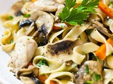 Chicken and Mushroom Tagliatelle