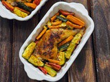 Easy Oven Baked Chicken