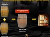 Sherry Casks