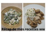 Récapitulatif de mes recettes ww