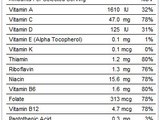 How to Read Food Packaging: Part 3