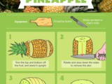 How to Cut 7 Fruits Like a Pro