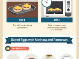 Toaster Oven Hacks + 5 Easy Toaster Oven Recipes