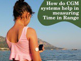 How do cgm systems help in measuring Time in Range