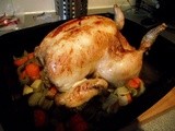 Perfect Roast Chicken