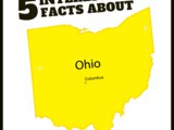 Interesting Facts About Ohio
