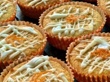 Keto Orange Olive Oil Muffins