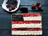 Patriotic Keto Flag Cake