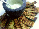 Fried Zucchini with a Garlic Yoghurt Dip