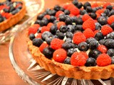 Berry Almond Custard Tarts