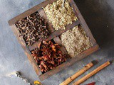 Spices Which Every Kitchen Needs