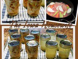 Home Canned Chicken Breasts