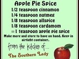 Handy food tip – make your own apple pie spice