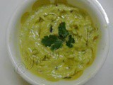 Avocado Chutney Recipe Indian Style