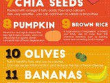 Super Foods to Keep You Healthy and Well