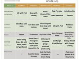 Bean,Vegetable & Fruit Combo Meal Planner