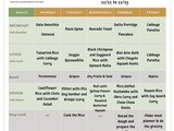 Indian Seasonal Meal Planner