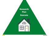 Things to Consider Before Remodeling