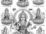 Varalakshmi vratham Recipes - With Pictures - Varalakshmi Pooja recipes