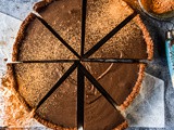 Chocolate Tart with Thermomix Instructions