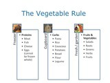 The Time-saving Vegetables Rule