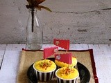 Microwave Eggless Custard Powder Muffins